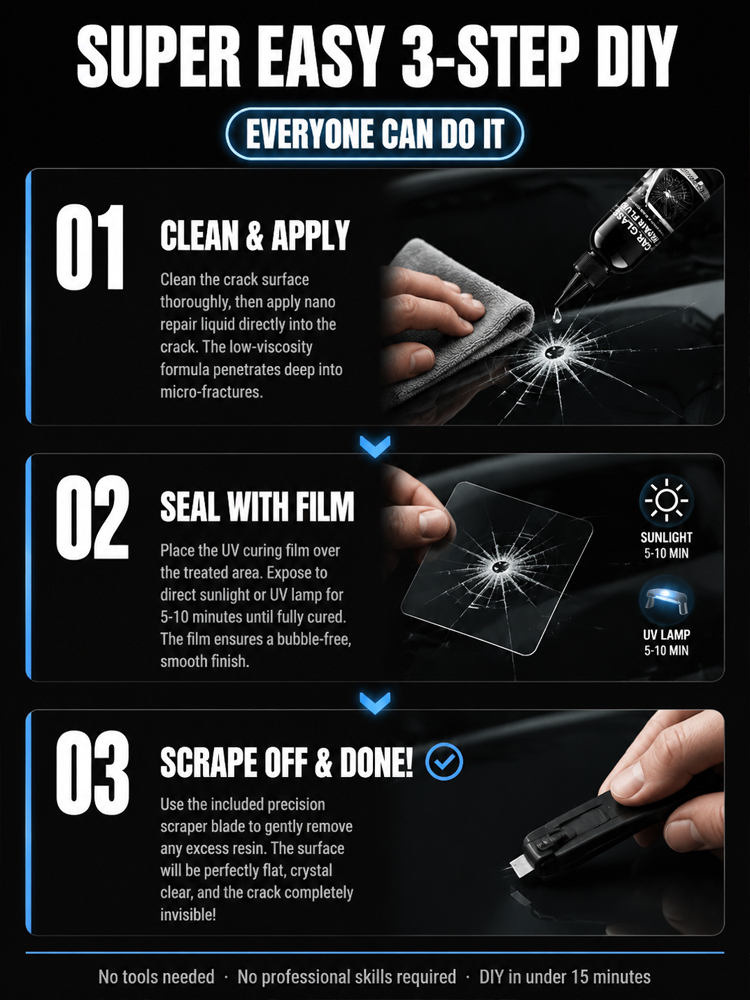 Stop wasting money on windshield replacement: Fix cracks at home in 5 minutes 🛠️✨Save your windshield: Stop crack expansion instantly and regain HD driving vision 🚗🛡️