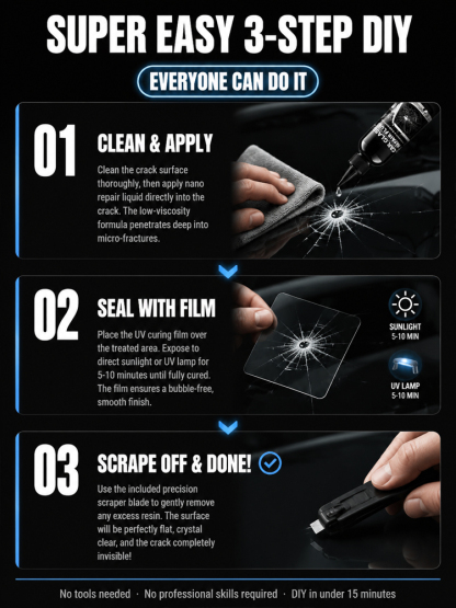 Stop wasting money on windshield replacement: Fix cracks at home in 5 minutes 🛠️✨Save your windshield: Stop crack expansion instantly and regain HD driving vision 🚗🛡️