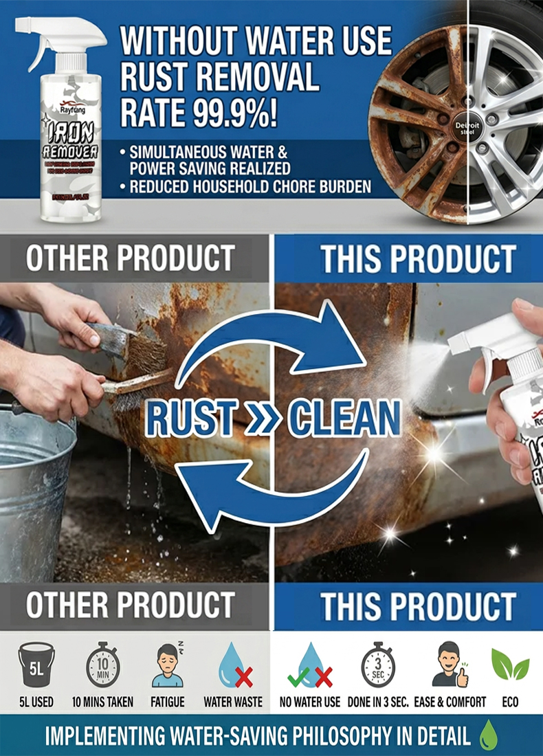 ⚓ Developed by a Shipyard R&D Team – Limited to 300 Units, EU-Certified Safe Formula🛡️ Powerful Removal of Iron Particles & Rust – Forms a Protective Layer, Just Spray & Rinse🚘 Safe on Paint, Wheels & Plastic