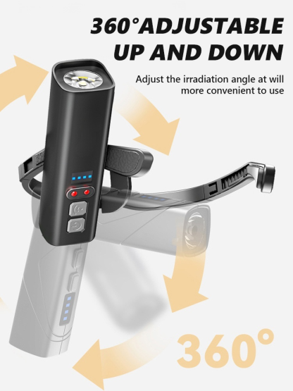 Outdoor headlights sensor long-range headlights，Men look really handsome wearing this headlamp.