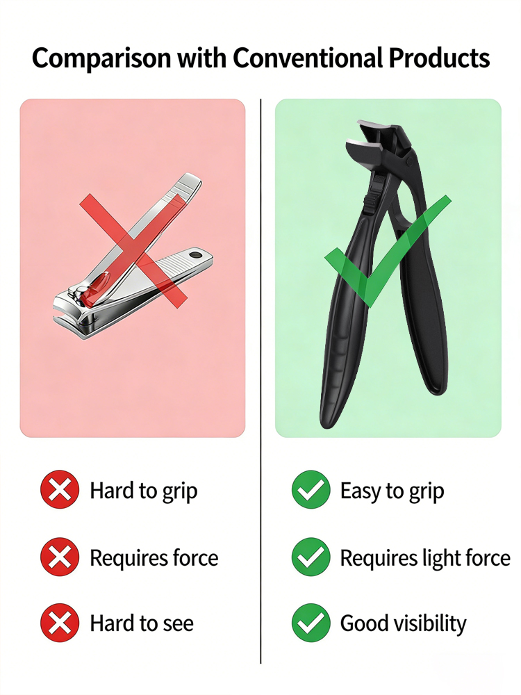 Ergonomically designed portable nail clippers🦈 Wide Opening · Curved Head – Bites Through Thick Nails in One Go🛡️ Push-to-Lock + Anti-Splash – Nail Clippings Stay Contained⚙️ Zinc Alloy Die-Casting · Razor-Sharp Blade – Heirloom Quality