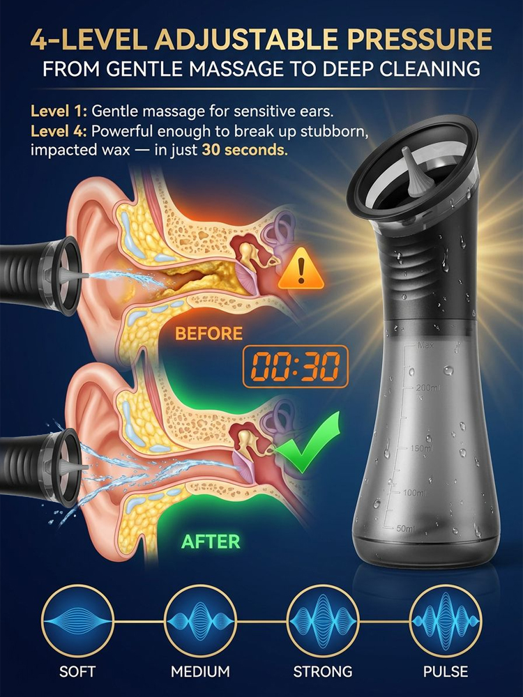 Premium 5-Hole Sonic Ear Wax Remover [Made in USA Designed / CE Certified] – Safe 30-Second Ear Irrigation System. STOP Using Dangerous Cotton Swabs Now!