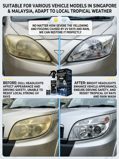 Stop getting scammed at the mechanic! Melt away years of oxidation with a simple spray and wipe 🛠️🔥Turn yellowed headlights crystal clear in seconds for total visibility 🚗💨De-age your car instantly without sanding 💎✨