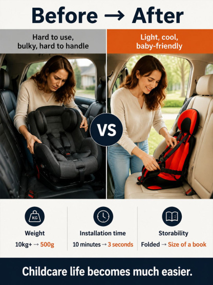 F1-Grade Portable Safety Capsule – 5-Point Safety Lock – Foldable 500g Ultra-Light Harness Seat – Exclusive Limited Supply (Stock Running Low!)