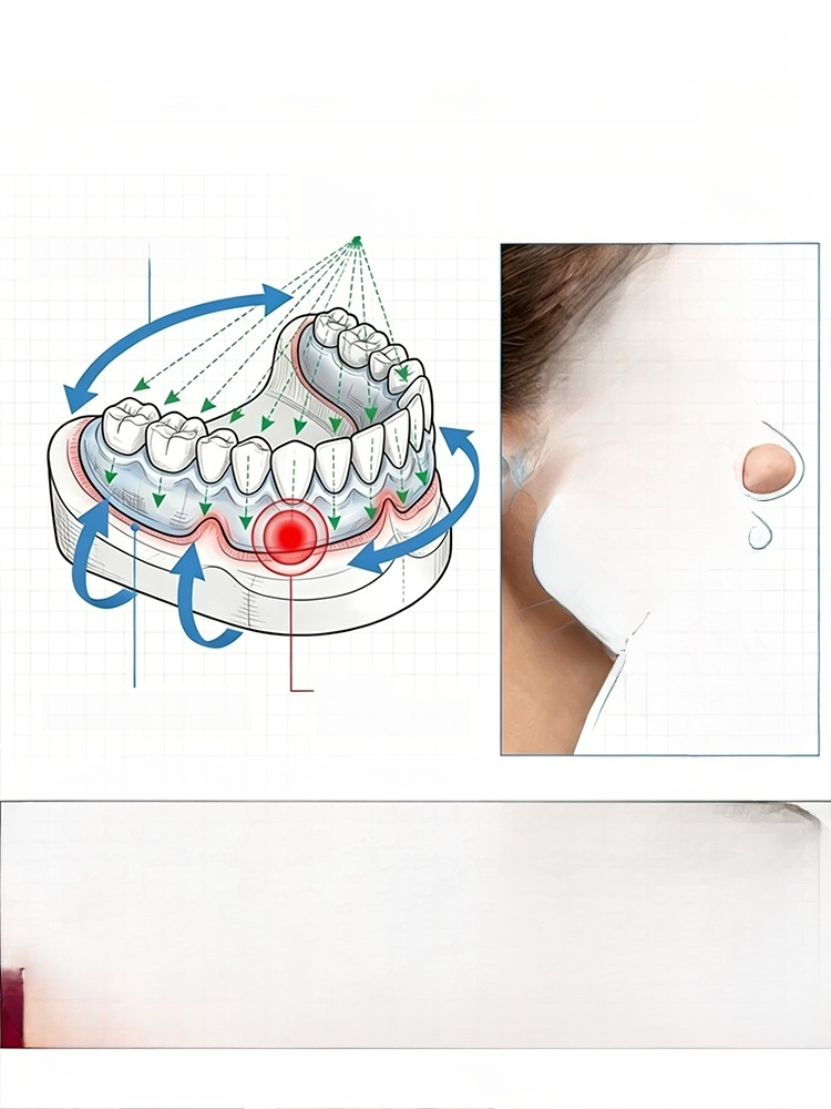 【💯Awarded the highest food-grade safety certification!💯】🔥High-quality denture set🔥👍Buy one get one free, 98.9% positive reviews, 99% repurchase rate!👍