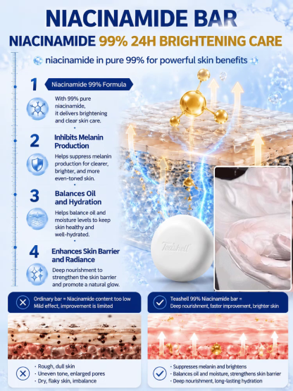 SL-Niacinamide Skin Renewal and Whitening Soap, Say goodbye to dark spots and hello to radiant skin!