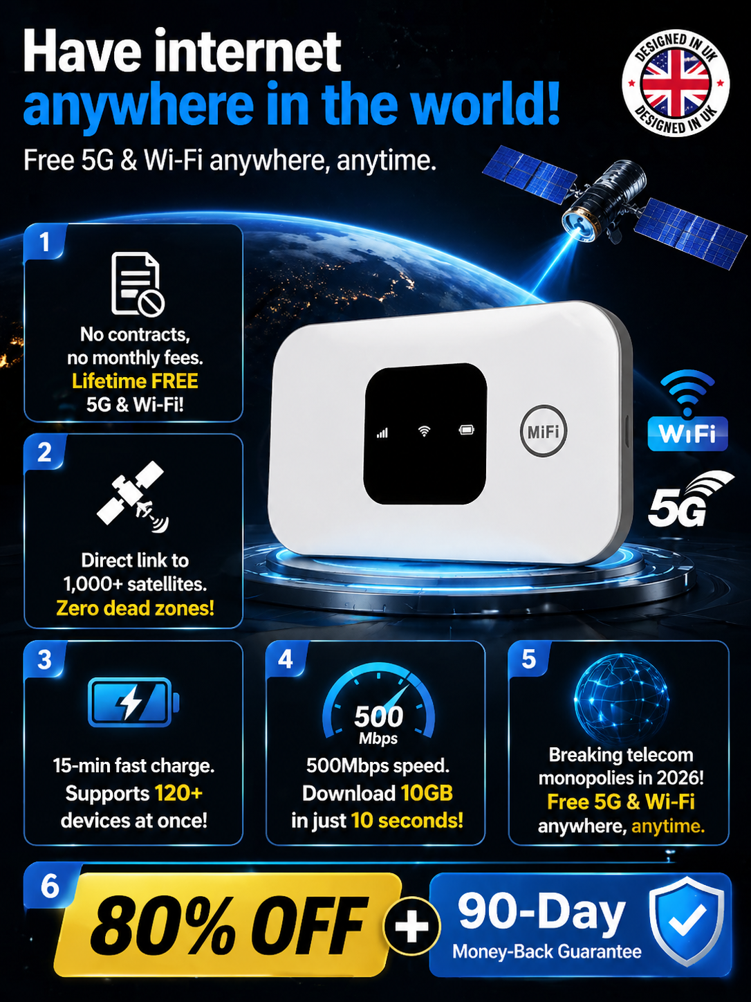 One-Time Purchase for Lifetime Free Global 5G+ Internet😡 Tired of bad public Wi-Fi? 📶Stay connected all day with our pocket router.