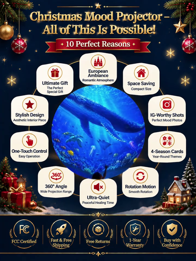 🎄 2026 Panoramic Holiday Projector (16 Swappable Slides & Berlin-Grade Optics) ✨Indoor/Outdoor LED Night Light, Ultra-Quiet 25dB, ✅Built-in Timer (50% OFF / Lifetime Warranty) 