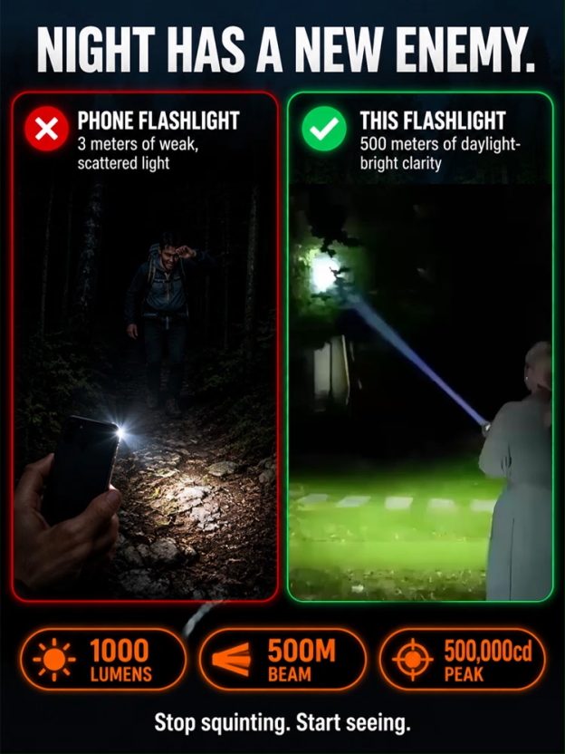 [Ultra-Bright] Keychain Flashlight - Plastic