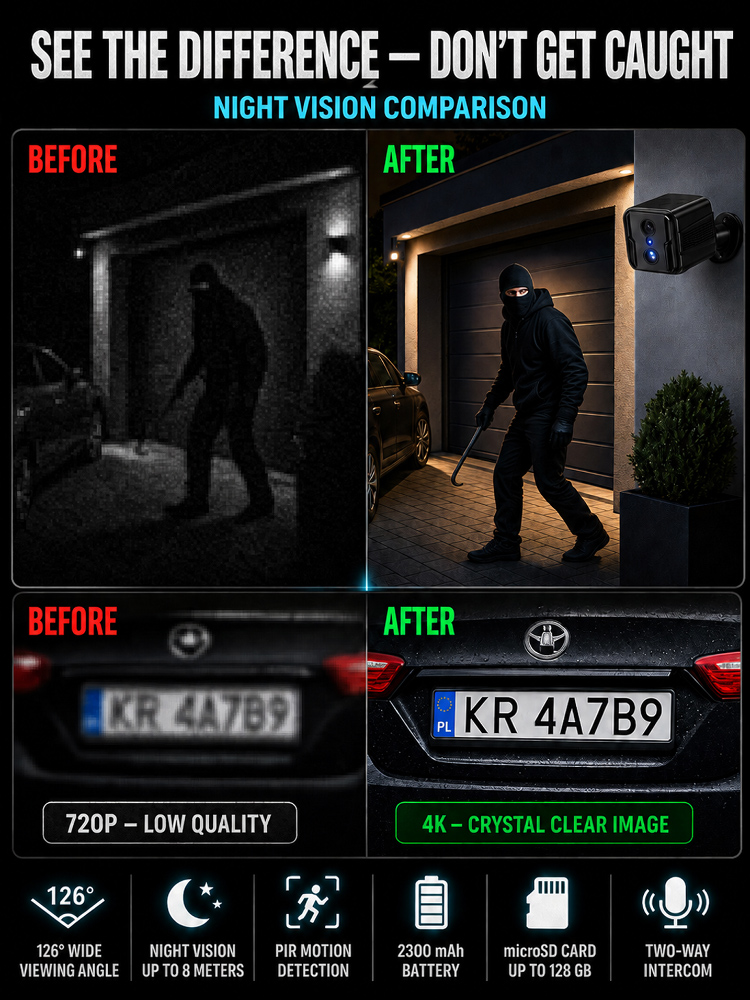 Keep Your Home Safe Anywhere! 4G Remote Smart Surveillance Camera 50% Off.🔥