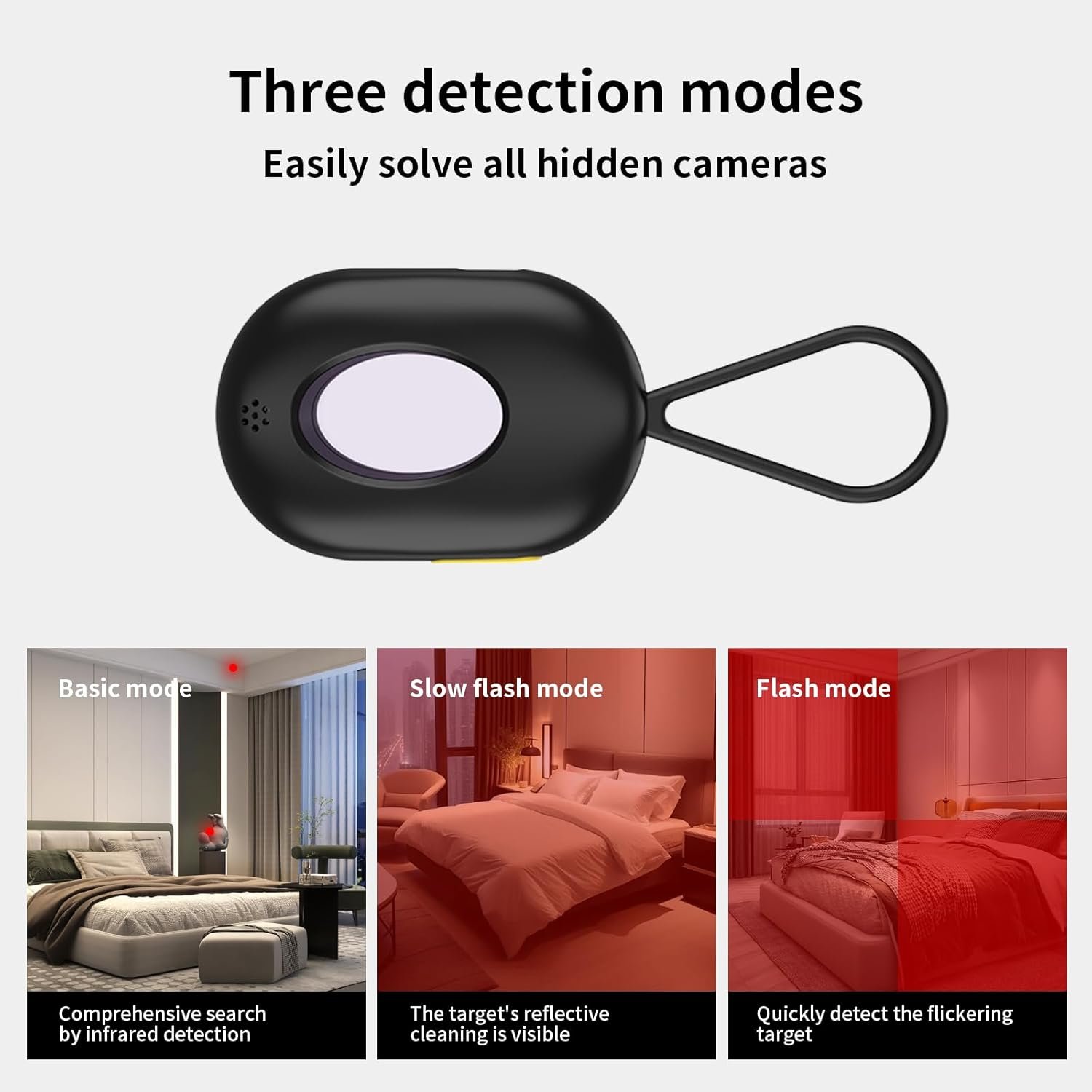 Protect Your Privacy Anywhere! Hidden Camera Detector - 49% OFF! 🚨