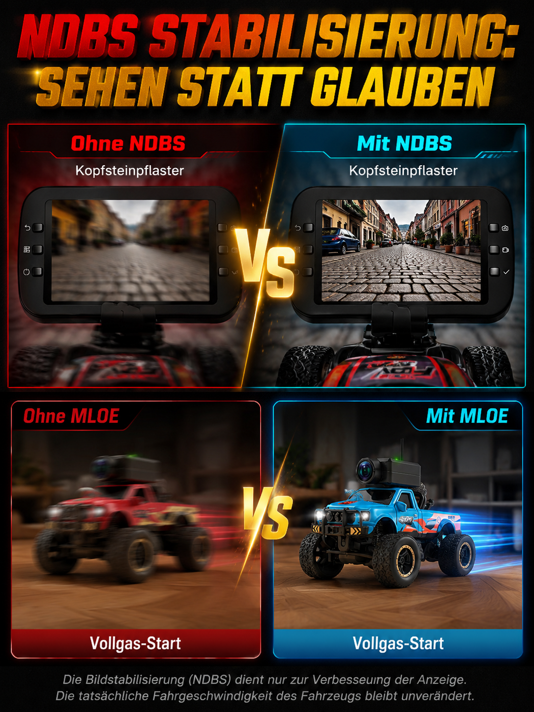 【100% Originalgetreu】1:64 Mini-Monstertruck FPV HD Kamera Offroad-Fahrzeug | 4K-HD-Kamera