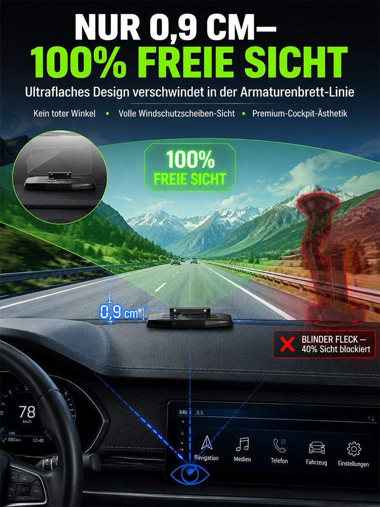 Keine Werkstatt, Kein WLAN nötig. Neu aufgerüstete HUD-Spiegelung kabellose Schnelllade-Autohalterung