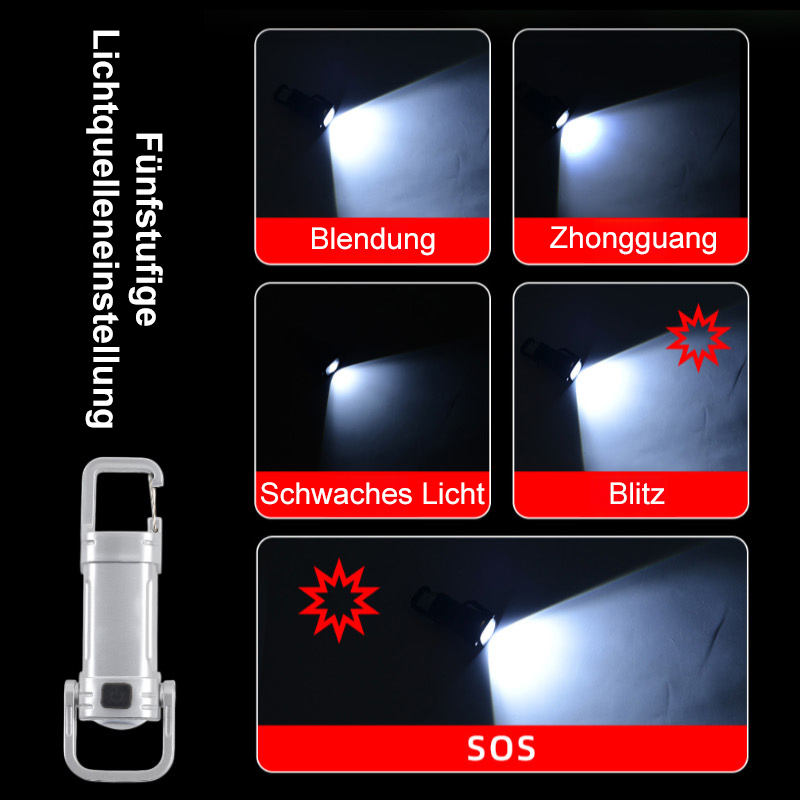 【SOS Notfalllampe + Taschenlampe + Powerbank】Mini-Taschenlampe als Schlüsselanhänger, fünf Helligkeitsstufen