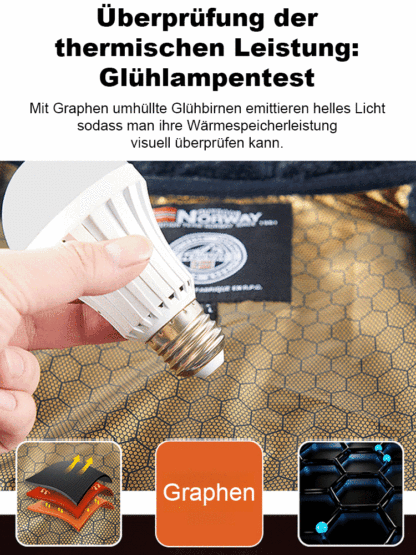 Dreifache Wärme, keine Kälte selbst bei -40 °C! Neu verbessertes Freizeitbekleidungsset mit Fleecefutter.