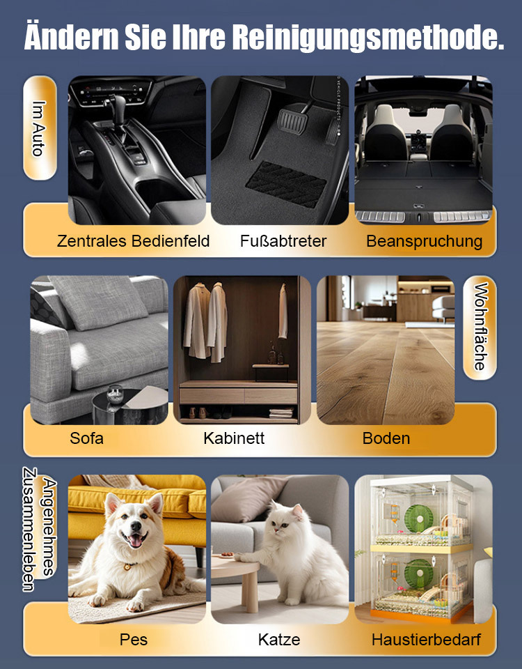 【1 Einheit = 5 Maschinen】Zweifach nutzbarer Staubsauger für Zuhause und Auto