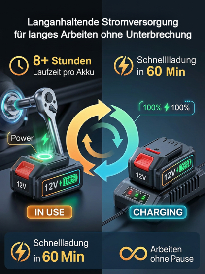 【TÜV/CE/GS Geprüft】Profi Akku-Ratschenschrauber (TU-Entwicklung)✨Funkenfrei ⚡ 45Nm Pure Power | Für enge Ecken & Kanten
