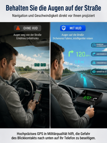 In nur 1 Sekunde wird jedes Fahrzeug zum KI-Navi!【Smartes Beifahrer-HUD】Passt perfekt in jedes Auto – egal ob PKW, SUV, Pick-up oder Camper! 