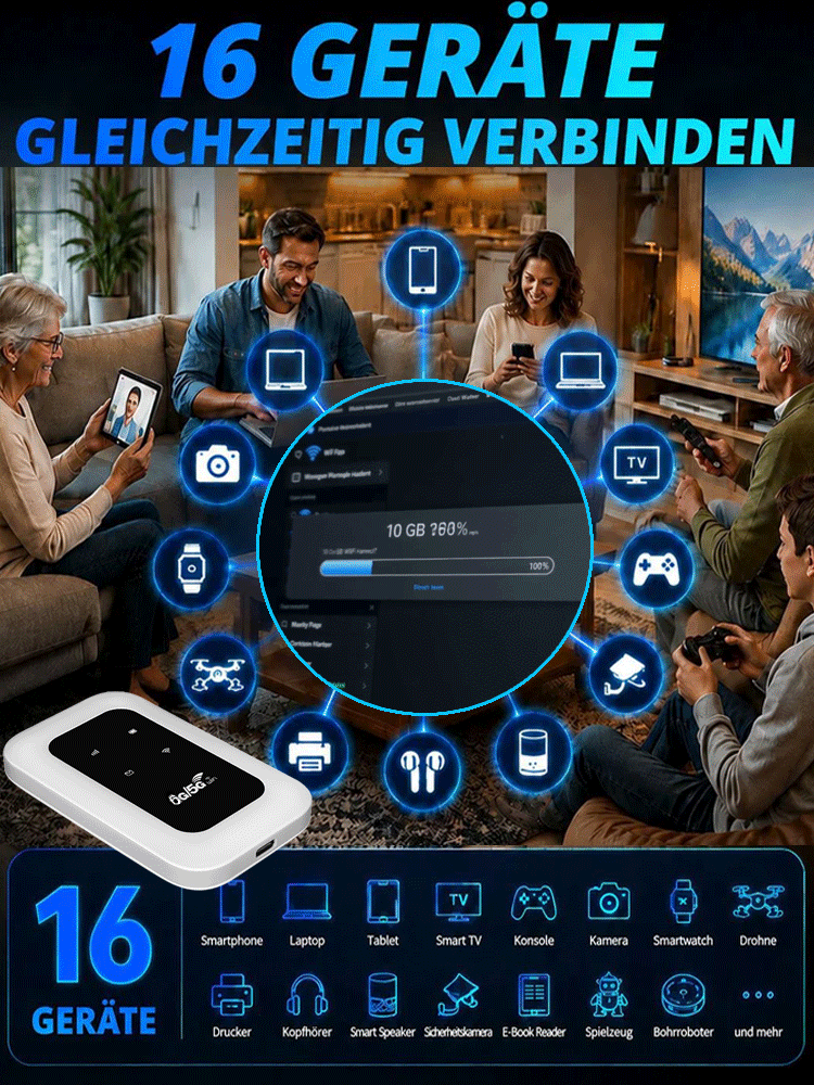 【100% Netz weltweit ohne SIM-Karte】Universelles tragbares WLAN – Einmal kaufen, ein Leben lang gratis surfen 📶