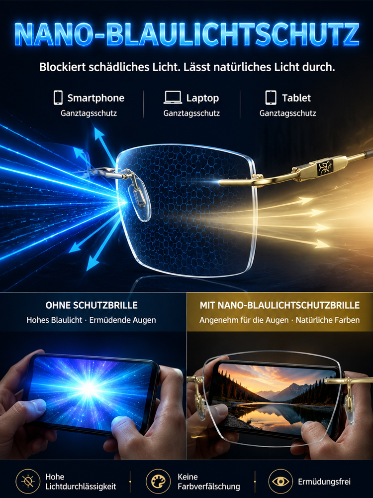 Kein Sehtest nötig –Stufenlose Autofokus-Brille mit hochauflösenden Gläsern. Eine Brille für jede Sehstärke – Scharfes Sehen in 0,1 Sekunden 👓
