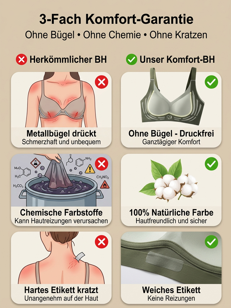 Nahtloser Push-up BH • Ohne Bügel & Rundumkomfort