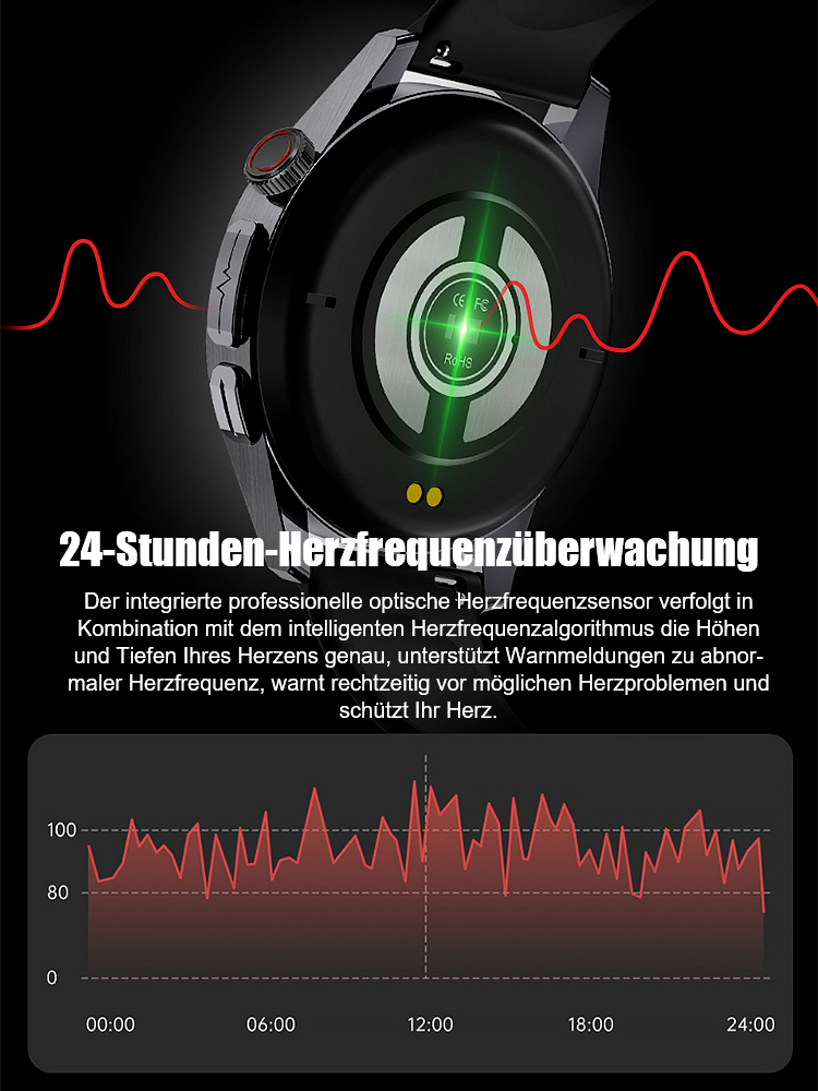 【Von Ärzten empfohlen】Die neueste Generation der Smart-Health-Watch！Messungen lebenslang kostenlos!
