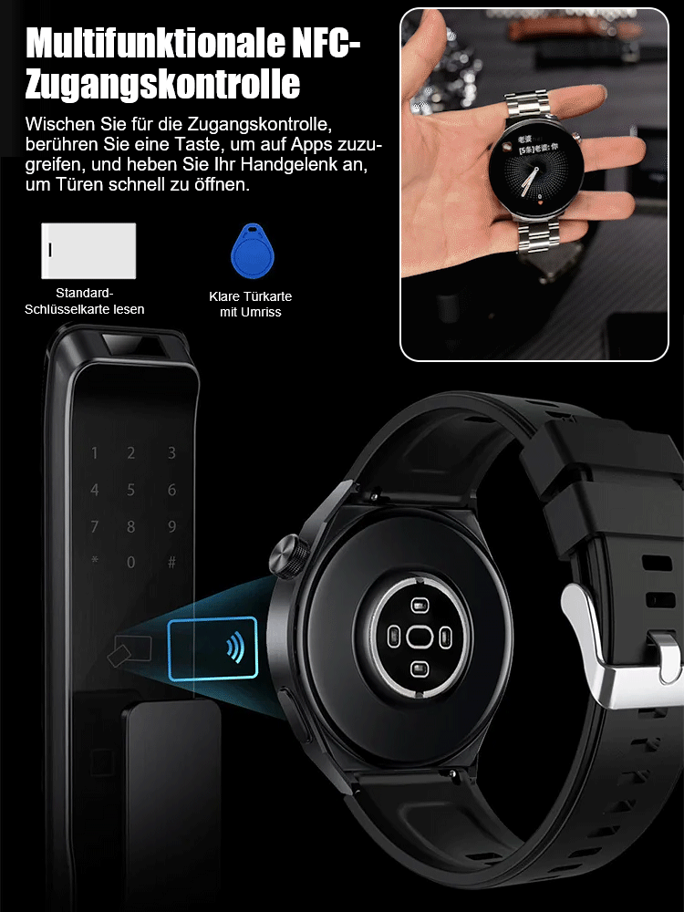 【Von Ärzten empfohlen】Die neueste Generation der Smart-Health-Watch！Messungen lebenslang kostenlos!