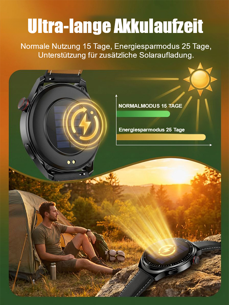 NEXO Gesundheits-Smartwatch 🕒🩸