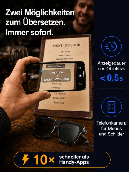 All-in-One AR-Smartbrille | Automatische Sehkorrektur + Echtzeitübersetzung