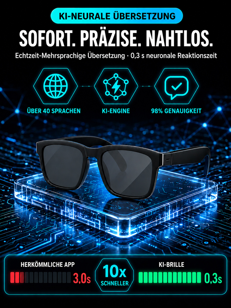 All-in-One AR-Smartbrille | Automatische Sehkorrektur + Echtzeitübersetzung