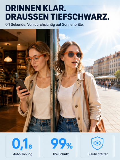 All-in-One AR-Smartbrille | Automatische Sehkorrektur + Echtzeitübersetzung