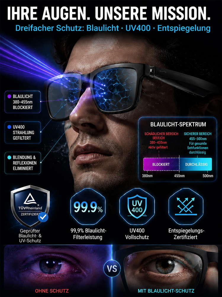 All-in-One AR-Smartbrille | Automatische Sehkorrektur + Echtzeitübersetzung