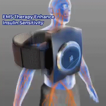 Blutzuckersenkende Armbanduhr