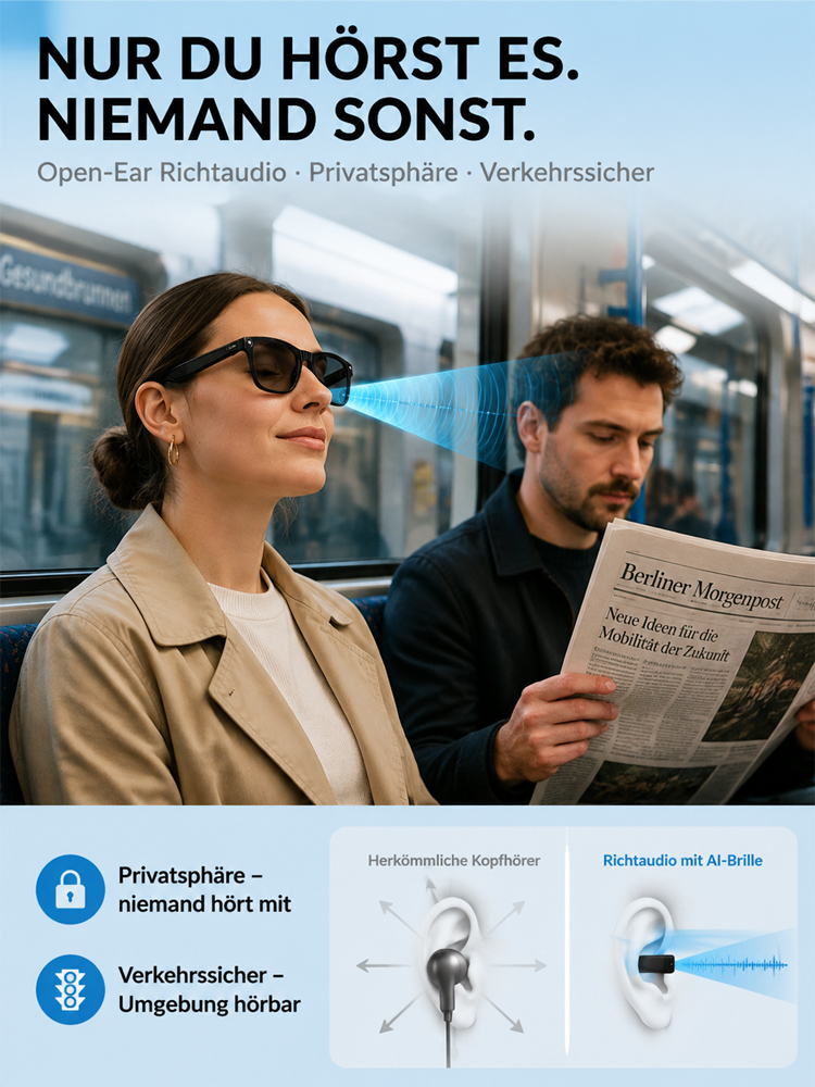 All-in-One AR-Smartbrille | Automatische Sehkorrektur + Echtzeitübersetzung