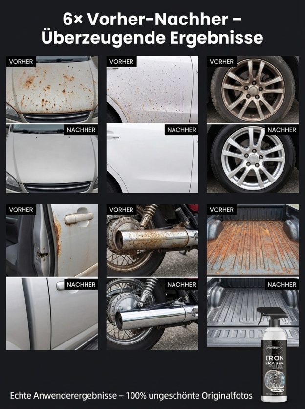 【Säurefrei, lackschonend】60-Sekunden-Rostentfernungs- und Reinigungsspray