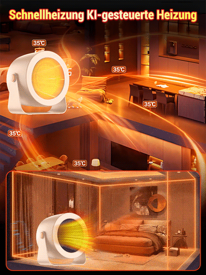 Erreichen Sie eine Raumtemperatur von 30 °C in nur fünf Minuten!