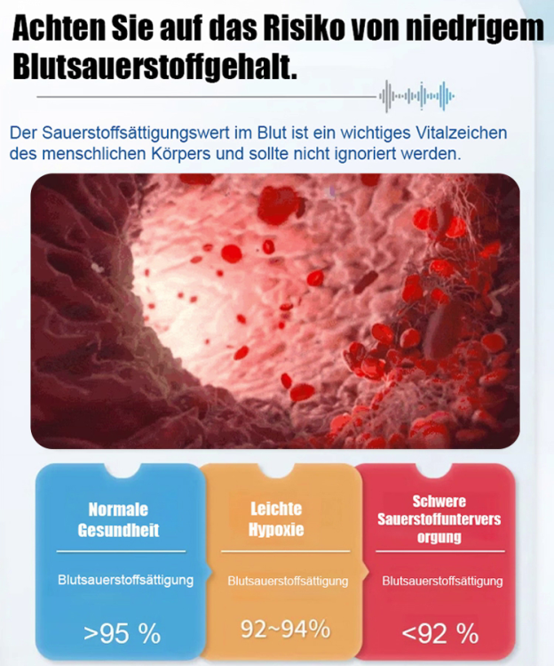 【Körperüberwachungsgerät】Fingerclip-Heim-Blutsauerstoffmessgerät