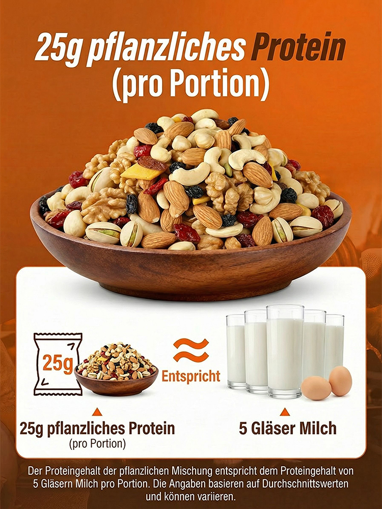 ⏳Nur 30 Tage erhältlich!🌰 Kalifornische Nüsse – 670mg Omega-3 – Die kraftvollen Herz-Nüsse