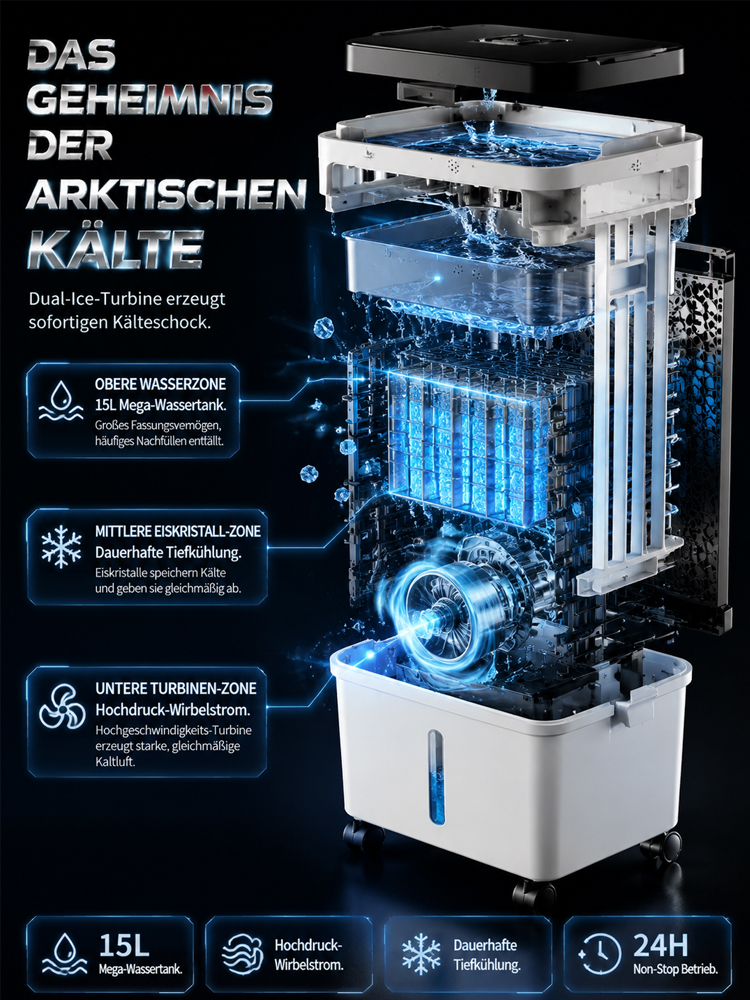 German Mobile Ice AC:No Installation Needed, 15L Dual Tank Cooling