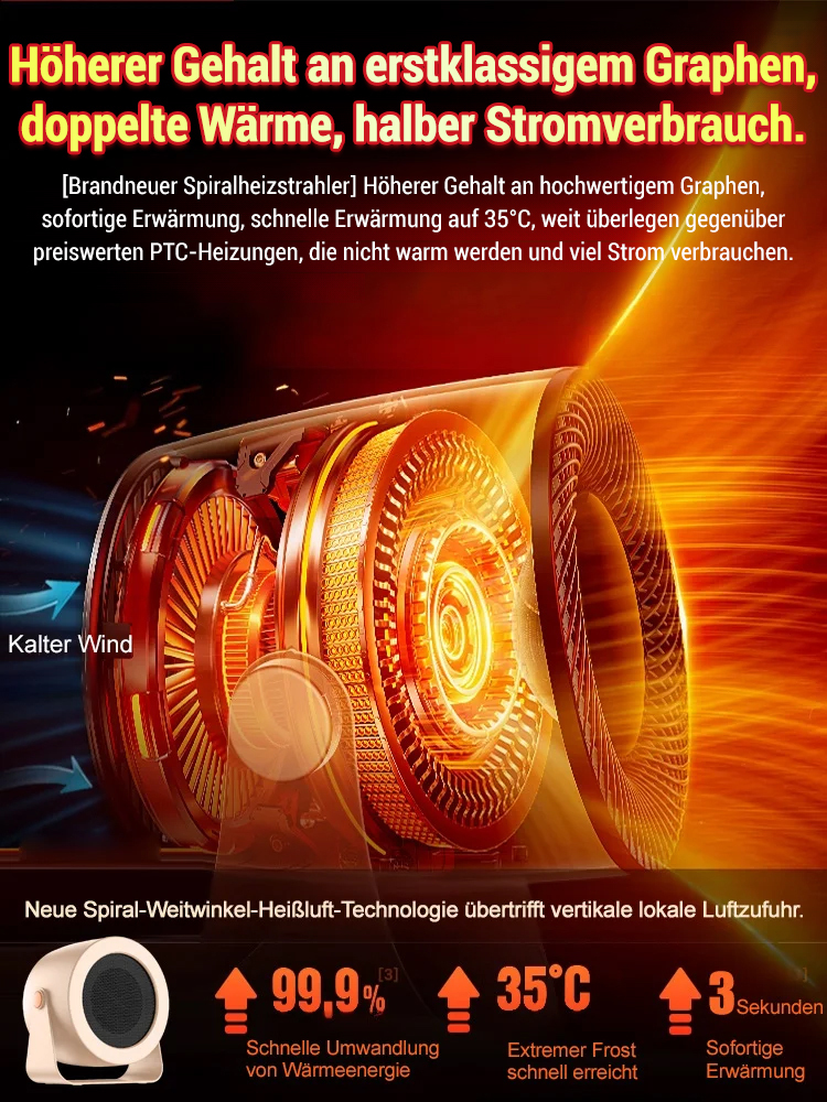 Erreichen Sie eine Raumtemperatur von 30 °C in nur fünf Minuten!