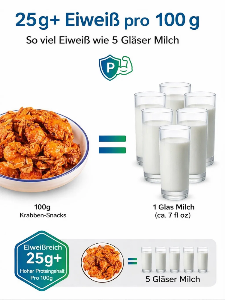 Ausgewählte, knusprige kleine Meereskrabben-🦀