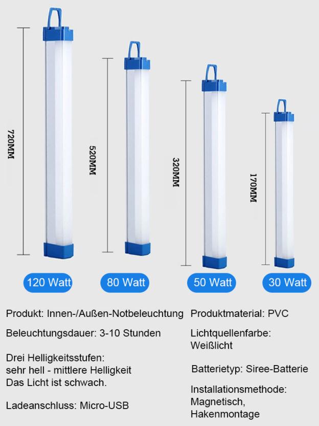 Magnetische USB-Ladeleuchte mit LED
