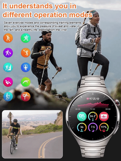 Watch4pro smart watch set [with watch strap]