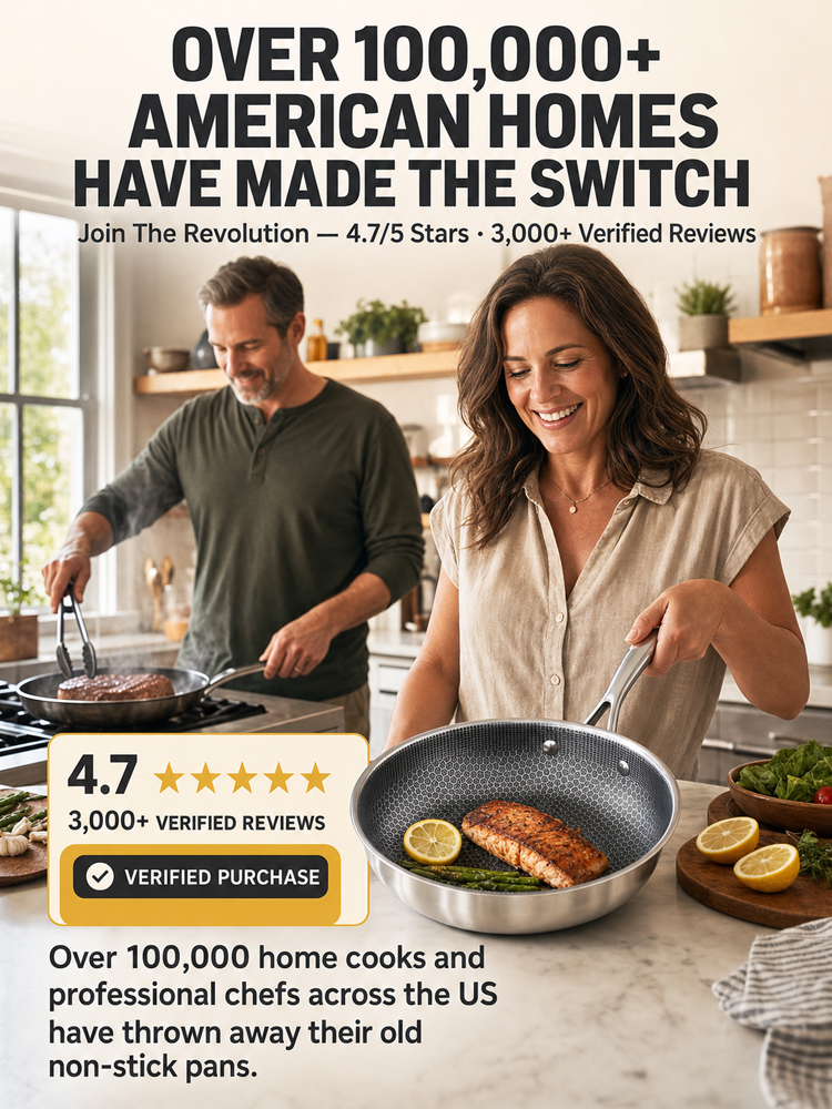 5-Ply Honeycomb Stainless Steel Pan | Zero Chemical Coating, No Sticking, No Warping
