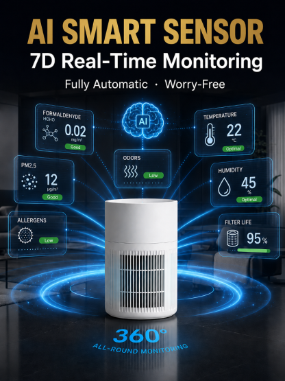 Negative Ion Home Air Purifier for Formaldehyde and Odor Removal