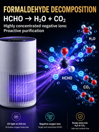 Negative Ion Home Air Purifier for Formaldehyde and Odor Removal
