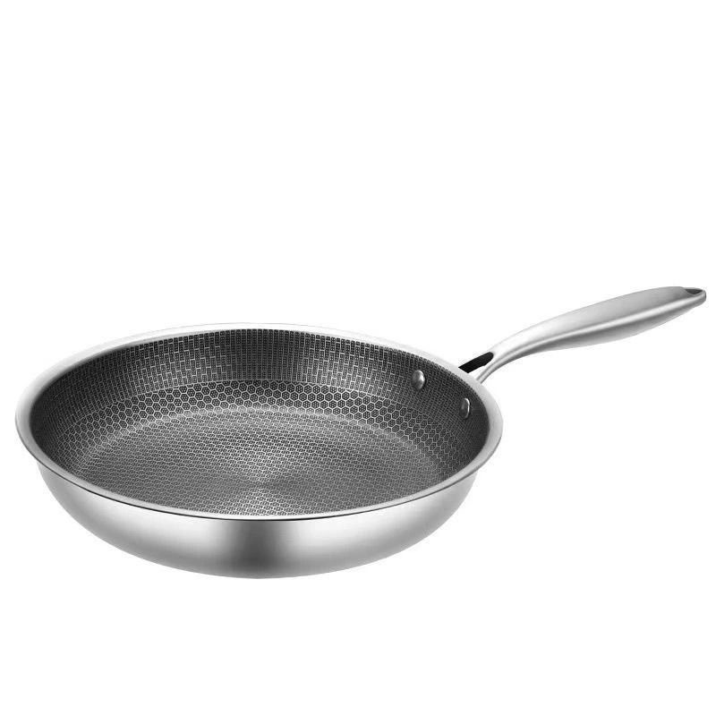 5-Ply Honeycomb Stainless Steel Pan | Zero Chemical Coating, No Sticking, No Warping