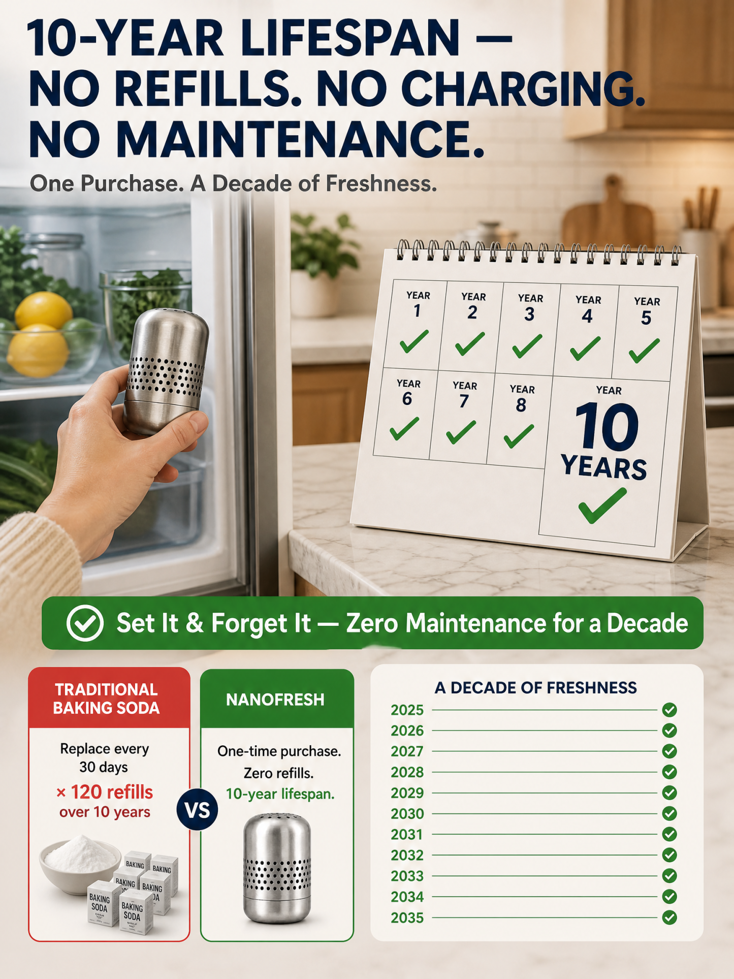 FreshCore Fridge Purifier | Nano Catalytic Technology Eliminates Odors & Extends Food Freshness