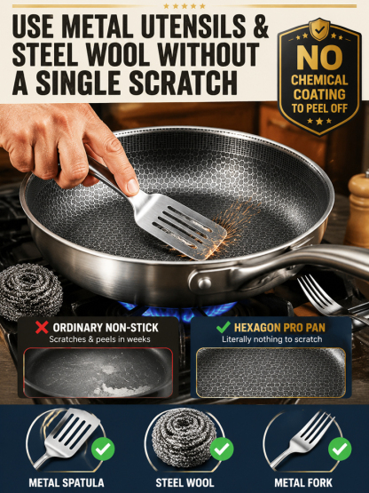 5-Ply Honeycomb Stainless Steel Pan | Zero Chemical Coating, No Sticking, No Warping