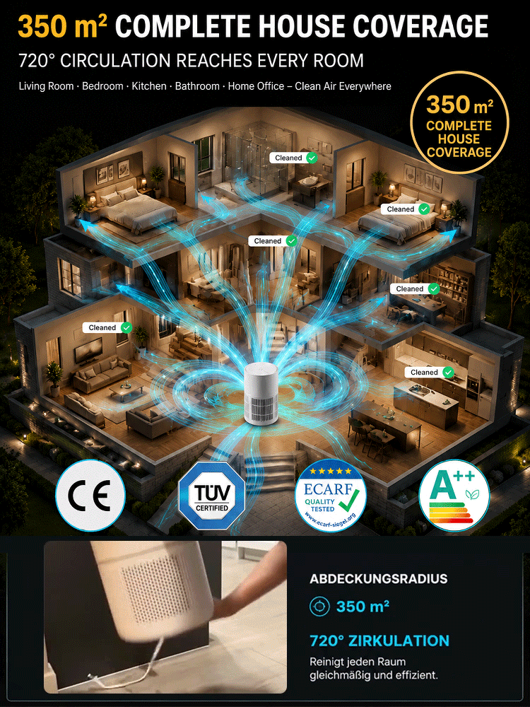 Negative Ion Home Air Purifier for Formaldehyde and Odor Removal